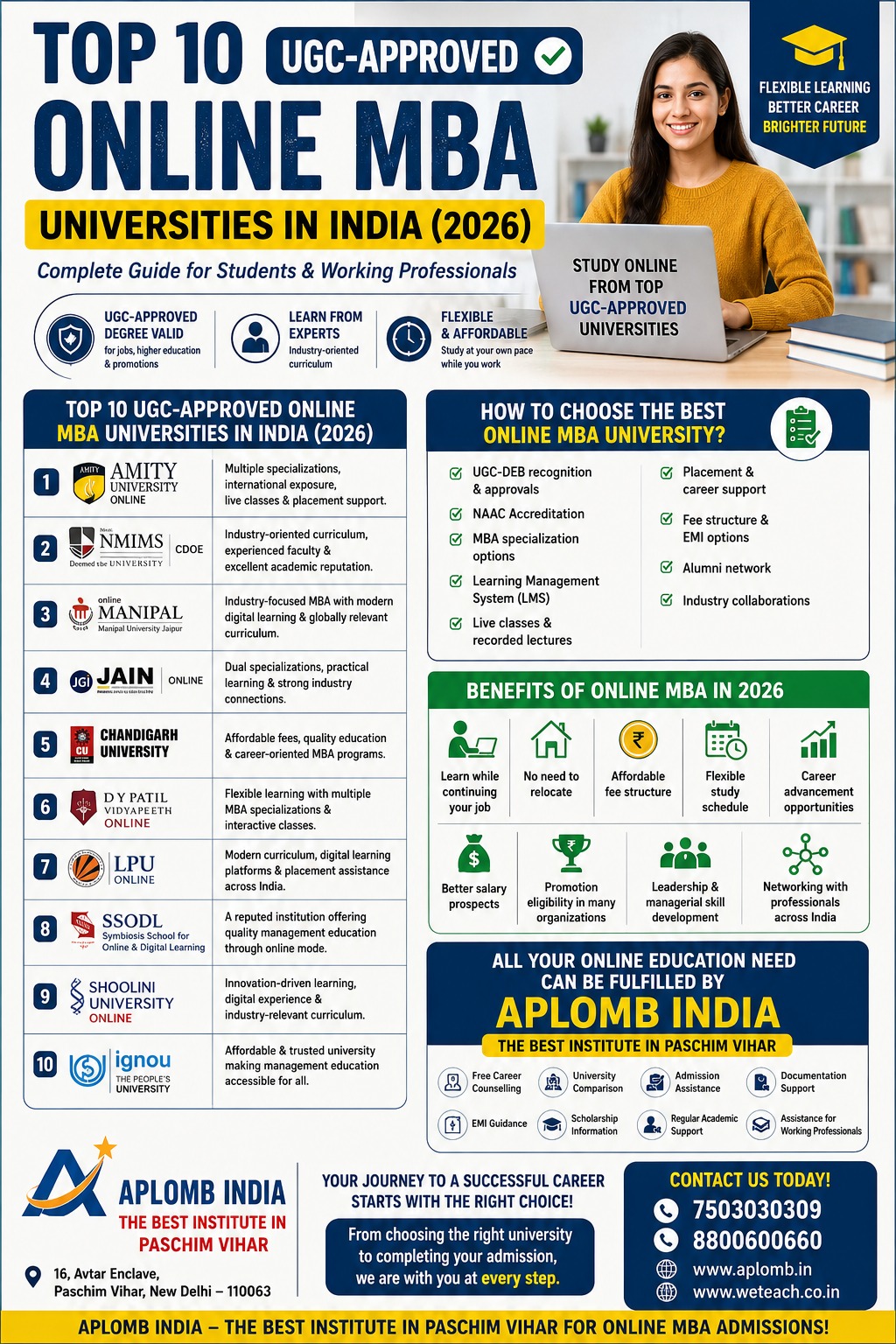 Top 10 UGC-Approved Online MBA Universities in India (2026): Complete Guide for Students & Working Professionals